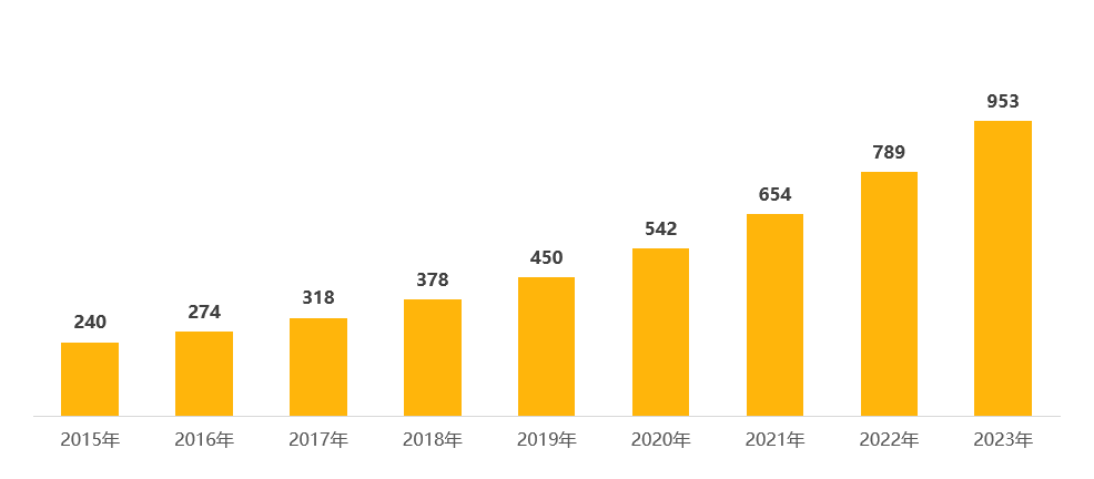 微信图片_20231204170041